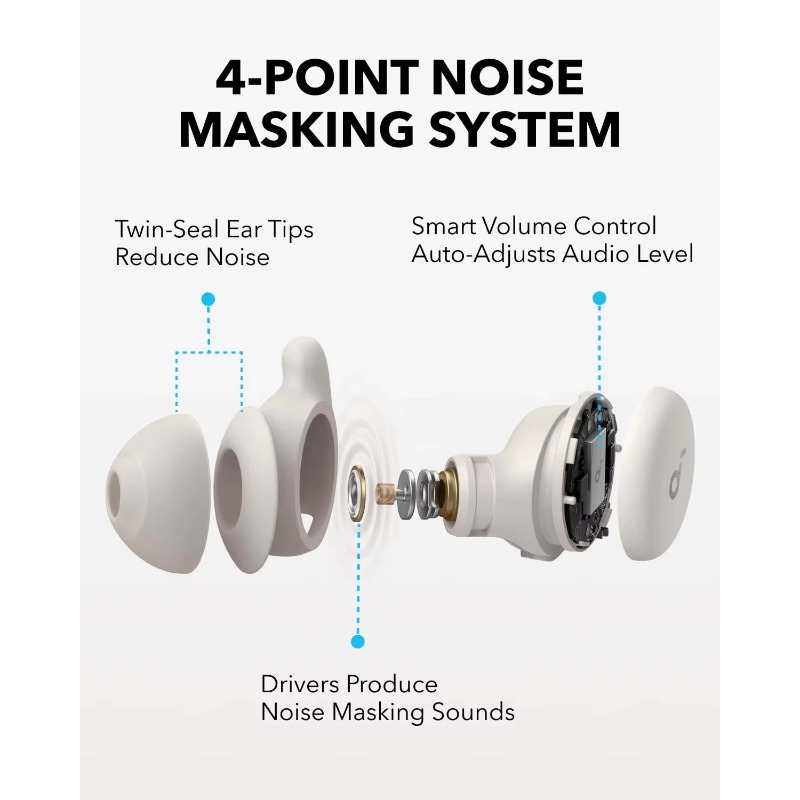 Fones de ouvido Anker Soundcor - Anker Speaker Soundcore Boom 2 avaliação e preço